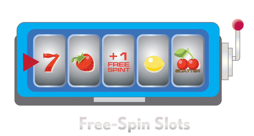 สล็อตฟรีสปิน Free-Spin Slots 